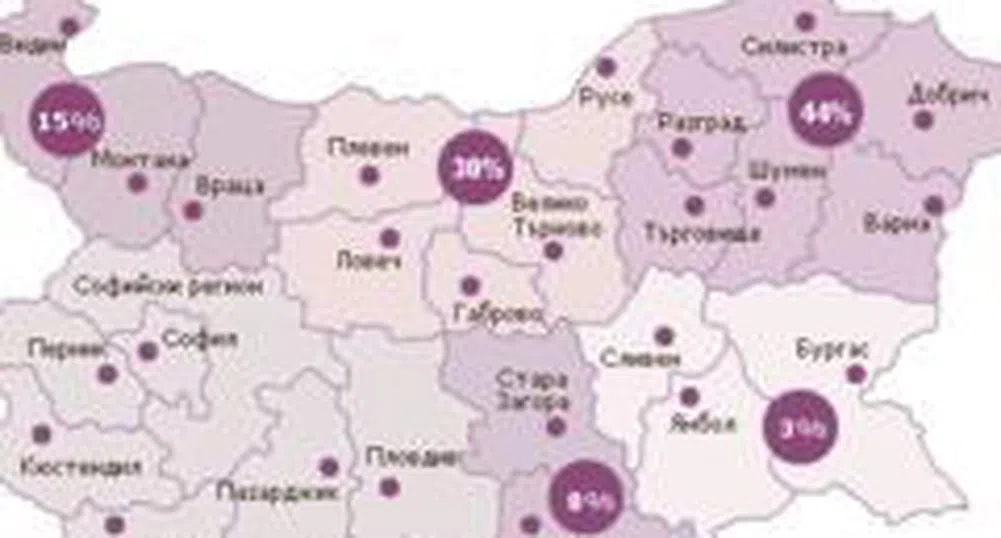 Advance Terrafund REIT's Land Portfolio Reaches 217,000 Decares
