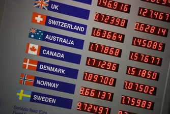 Посока за деня при основните валутни двойки