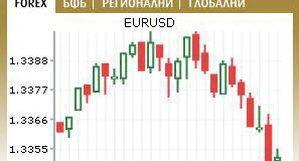 Булброкърс с благотвoрителна инициатива