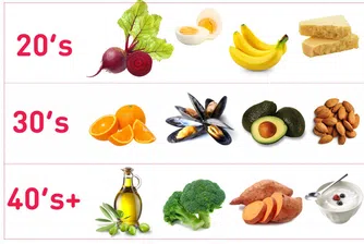 Как да бъдем във форма за цял живот