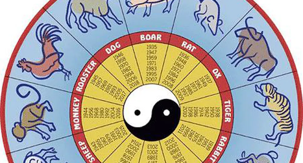 От днес навлизаме в Годината на Заека