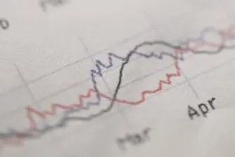 Суровините остават в тесен рейндж