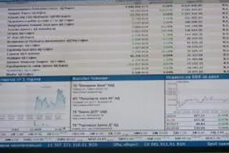 BSE's Main Indexes Post Moderate Gains on Thursday