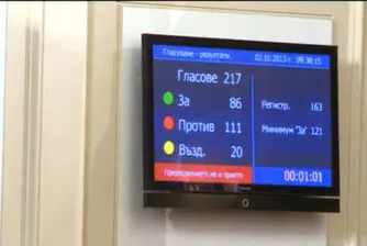 Парламентът отхвърли вота на недоверие срещу правителството