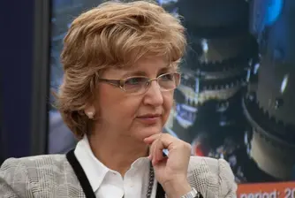 Most Admired CEOs in Romania