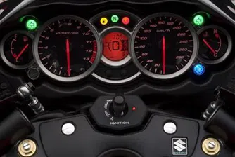 Suzuki с 91.8% спад в печалбата