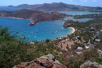 Най-малките островни държави в света