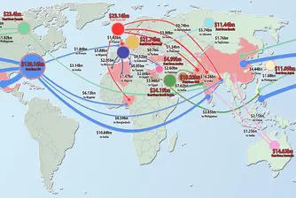 Страните, които живеят за сметка на емигрантите