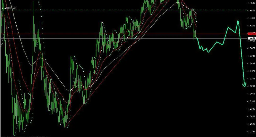 Запорожанов: Доларът ще поскъпва в близките месеци
