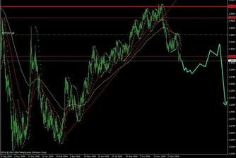 Запорожанов: Доларът ще поскъпва в близките месеци