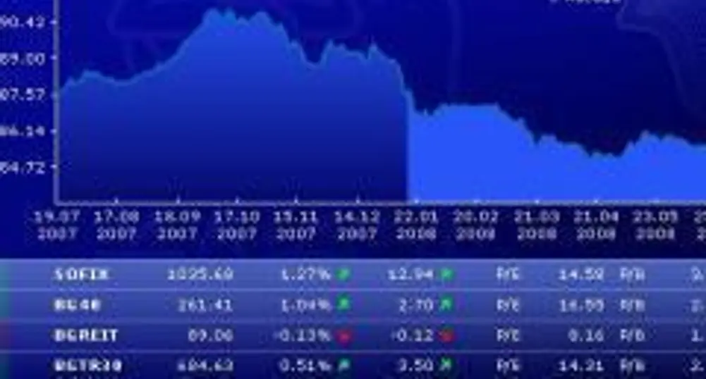 SOFIX Recovers Most of Yesterday's Loss
