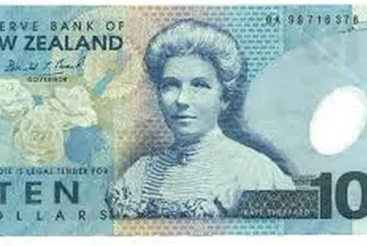 Новозеландският долар поскъпва, йената близо до двумесечен връх