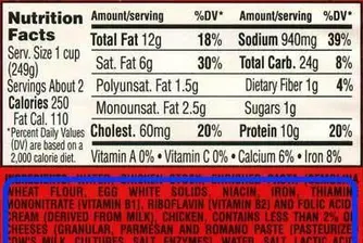 Продължават нарушенията с етикетирането на продукти