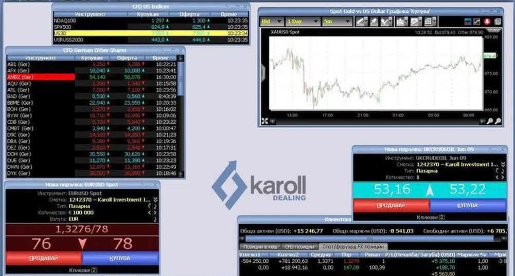 Днес е денят за търговия без загуба от ИП Карол