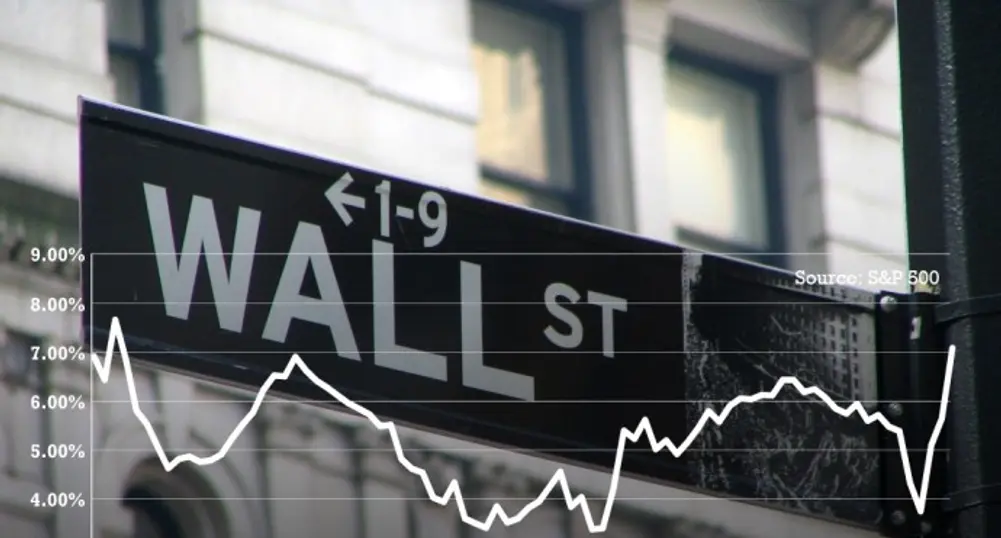 S&P 500 на път към 2 400 пункта?