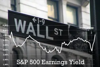 S&P 500 на път към 2 400 пункта?