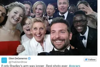 Най-споделяните съобщения в Twitter до 2014 година
