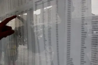 Балотаж в 16 столични района