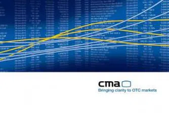 Застраховките срещу фалит на България намаляха с 82 б.т.