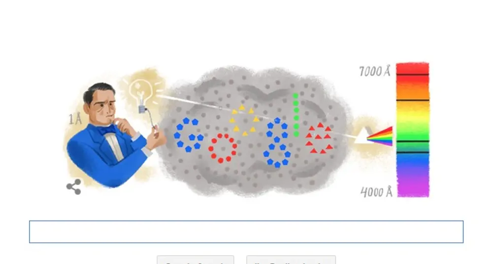 200 години от рождението на Андерш Ангстрьом отбелязва Googlе
