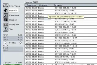 Хювефарма увеличи дела си в Биовет