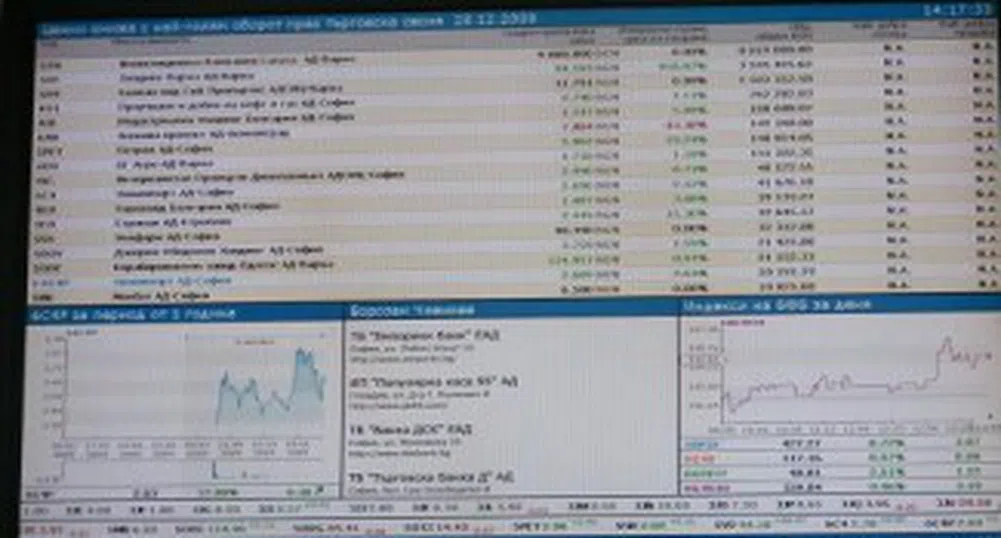 Ст. Николов: Ниска ликвидност в кратката работна седмица