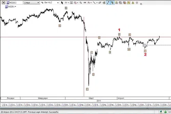 Ивайло Груев: Какво е социономика?