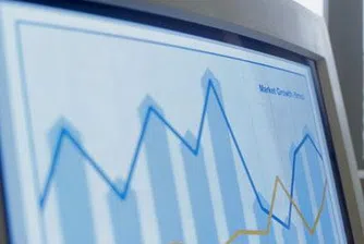 SOFIX – технически анализ