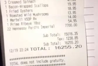 Вечеря със съотборниците за 16 000 долара