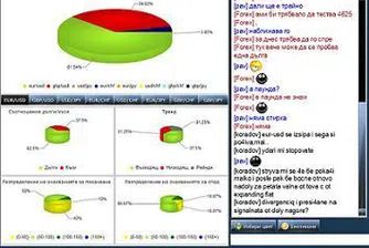 Александър Николов бе гост във Forexnews Live