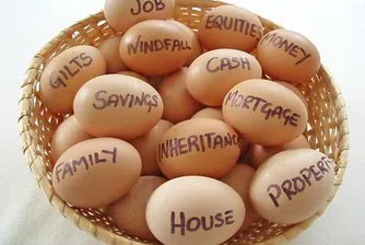 Диверсифицирай!