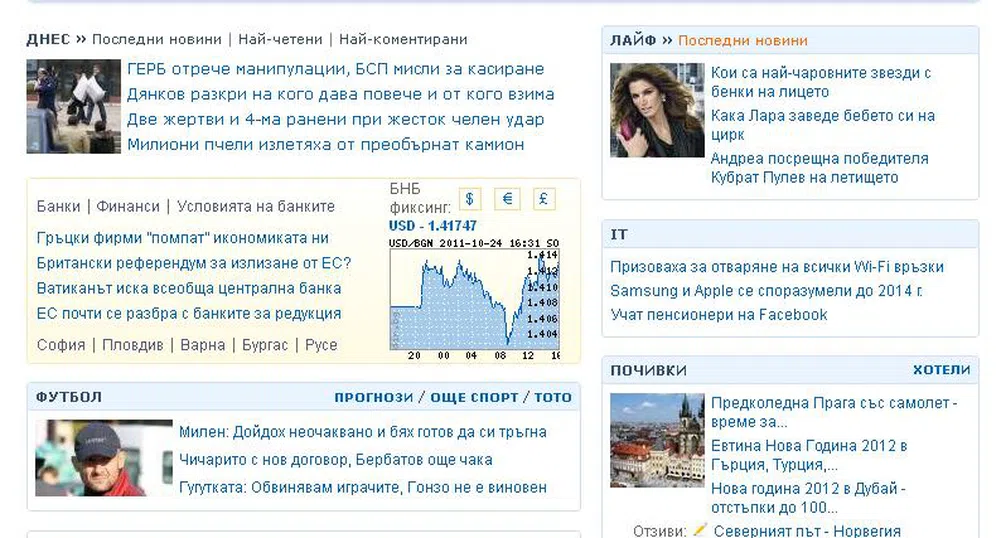 IPO-то Дир.бг не успя да привлече интереса на инвеститорите