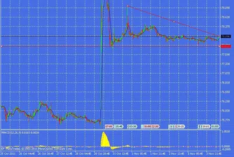 Сейф ал Ислам предложи 2 млрд. долара за свободата си