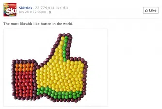 Най-харесваните корпоративни публикации във Facebook