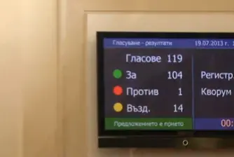 Избраха Писанчев за председател на ДАНС