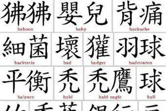 За първи път от 30 години Япония реформира йероглифите