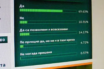 Да бъдат ли задължителни зимните гуми в България?