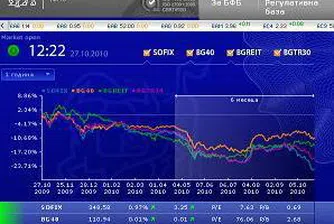Сайтът на борсата се посещава 3 хиляди пъти на ден