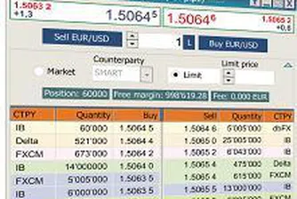 Делтасток предлага нови възможности за физически лица