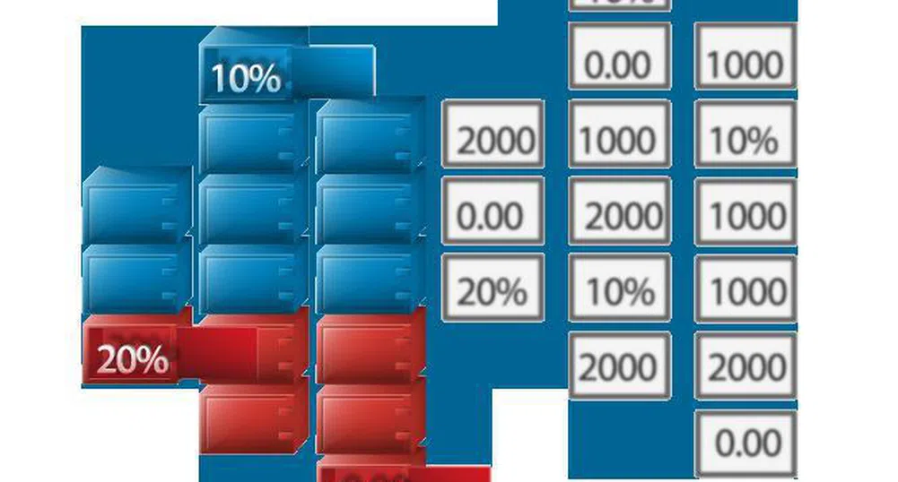 Месец на промоциите в Адмирал Маркетс