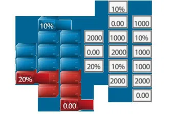 Месец на промоциите в Адмирал Маркетс