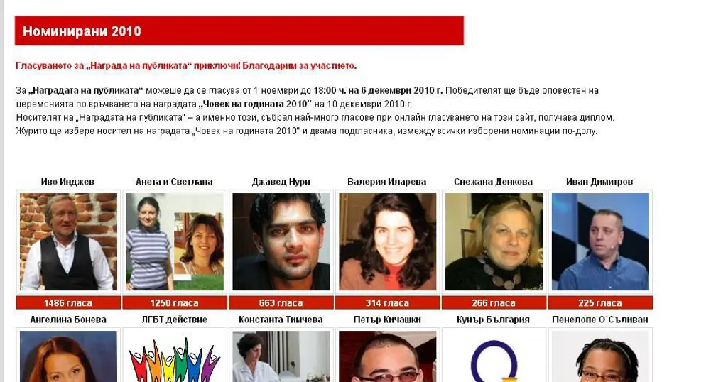 Адвокат Даниела Доковска е Човек на 2010 година