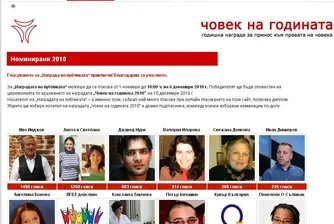 Адвокат Даниела Доковска е Човек на 2010 година
