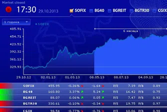 Отново прехвърлиха близо 5% от Булгартабак на БФБ