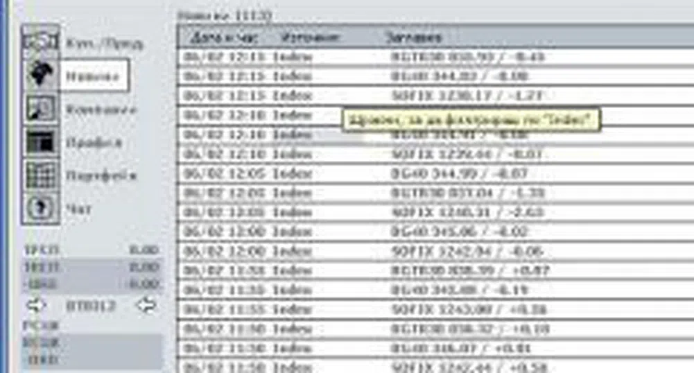 Повишен интерес към нови COBOS-и