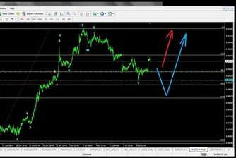 И. Груев: Австралиецът готов да поскъпне спрямо франка