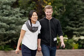 Марк Закърбърг продаде 760 хил. акции от Facebook