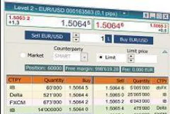 Делтасток с две платформи за търговия