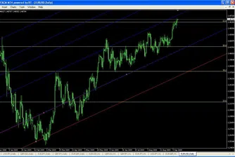 Нов връх и нов... а още един?!?