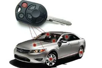 Коли с родителски контрол за млади шофьори